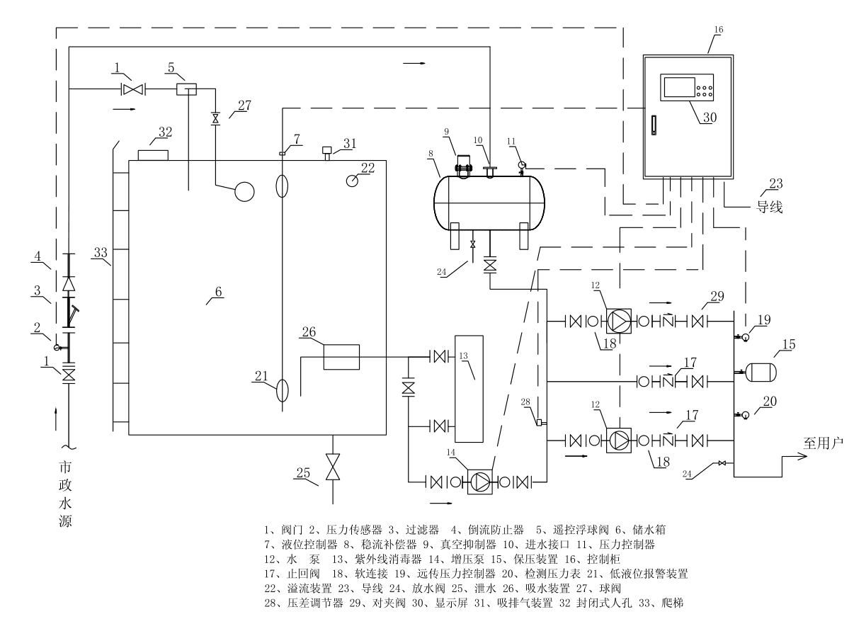 1583639875173193.png 1583639112(1).png