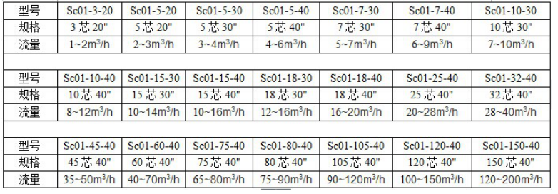 1583645680668914.png ID}M`3AA%3YSI7(9RG(H$KL.png